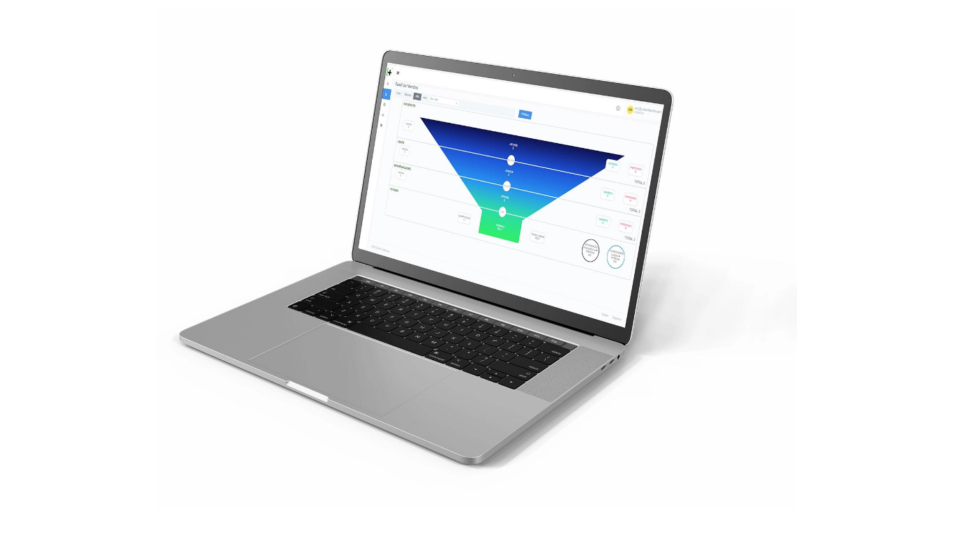 Interface imais$CRM