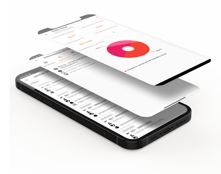 Interface imais$SERVIÇOS